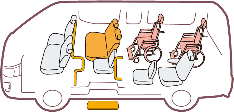 介護タクシー|シートアレンジ(車いす)