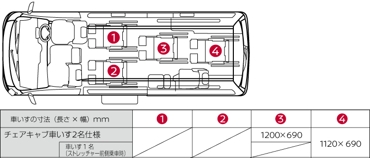 介護タクシー|乗車スペース(車いす)