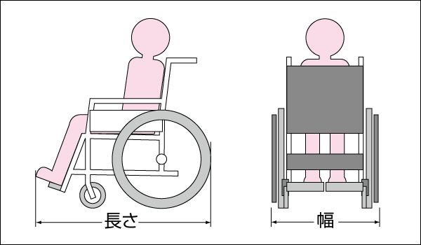 車いす乗車可能寸法