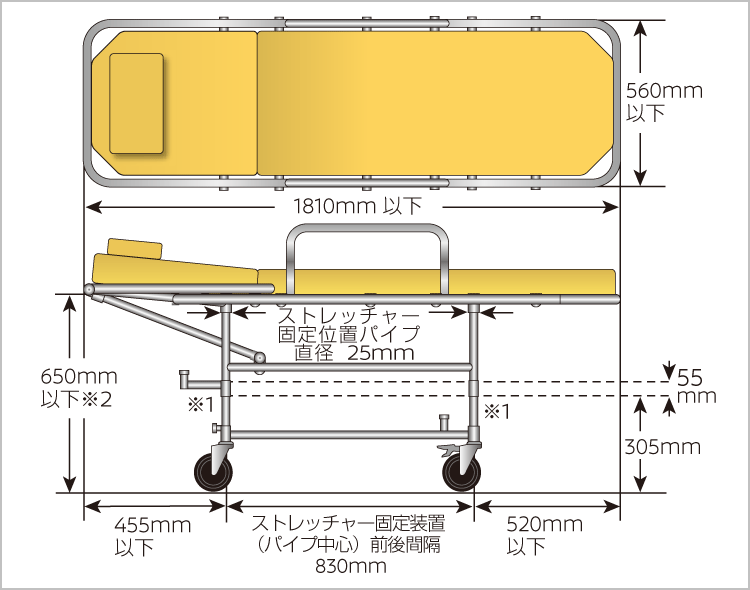 ストレッチャー乗車可能寸法